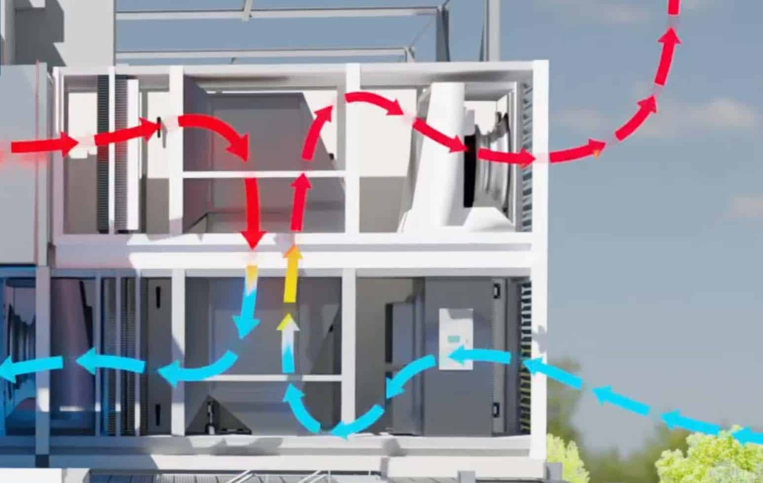 thesee-datacenter, free cooling